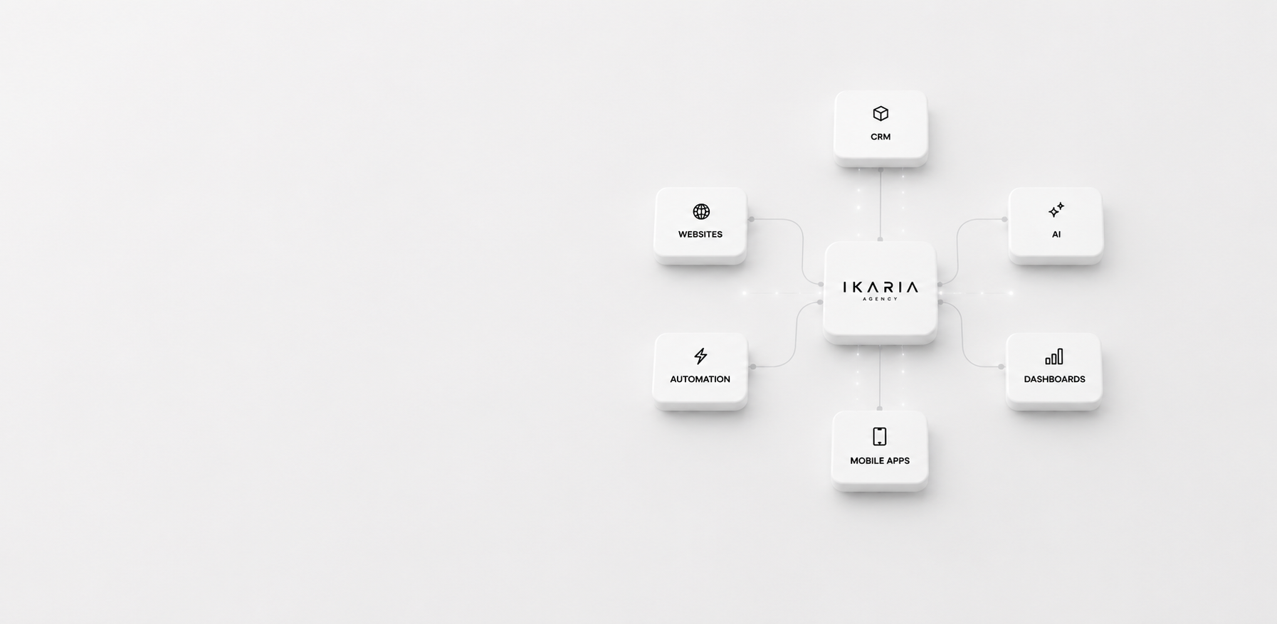 Diagrama de sistemas digitales — webs, CRM, IA, automatización, dashboards y apps móviles conectadas