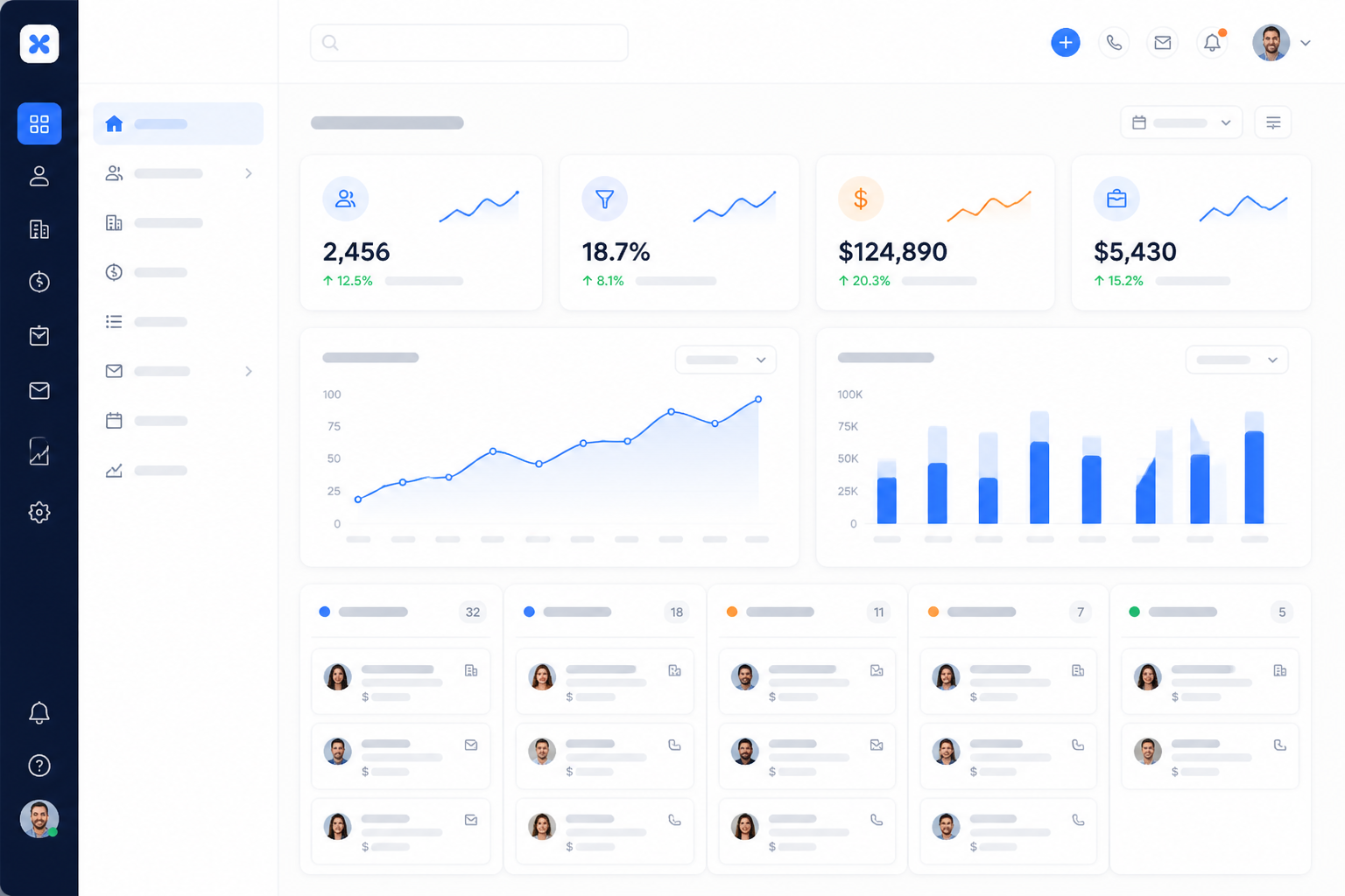 Dashboard del CRM